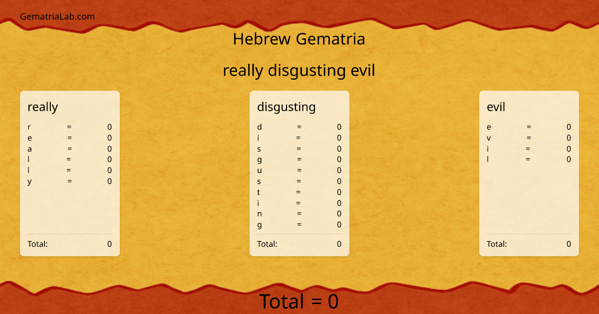 really disgusting evil in hebrew Gematria